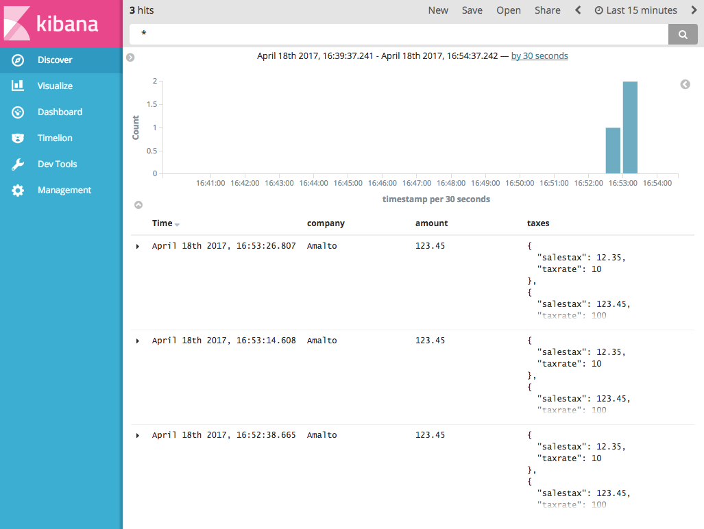 Kibana View 2